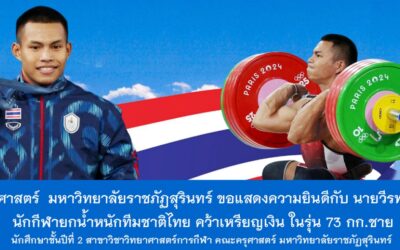 มหาวิทยาลัยราชภัฏสุรินทร์กับการพัฒนาความเป็นเลิศด้านกีฬา (Excellent Sport Development)