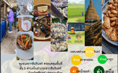 “สื่อเล่าเราขยาย ส่องชุมชนคนเขวาสินรินทร์” ฟันเฟือนขับเคลื่อน SDG ในบริบทมหาวิทยาลัย เป้าหมายขจัดความยากจน ลดความเหลื่อมล้ำให้กับคนสุรินทร์